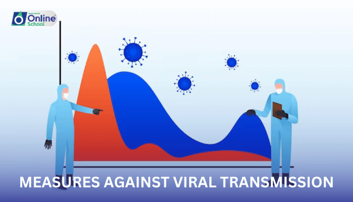 Lesson 10: Control Measures Against Viral Transmission
